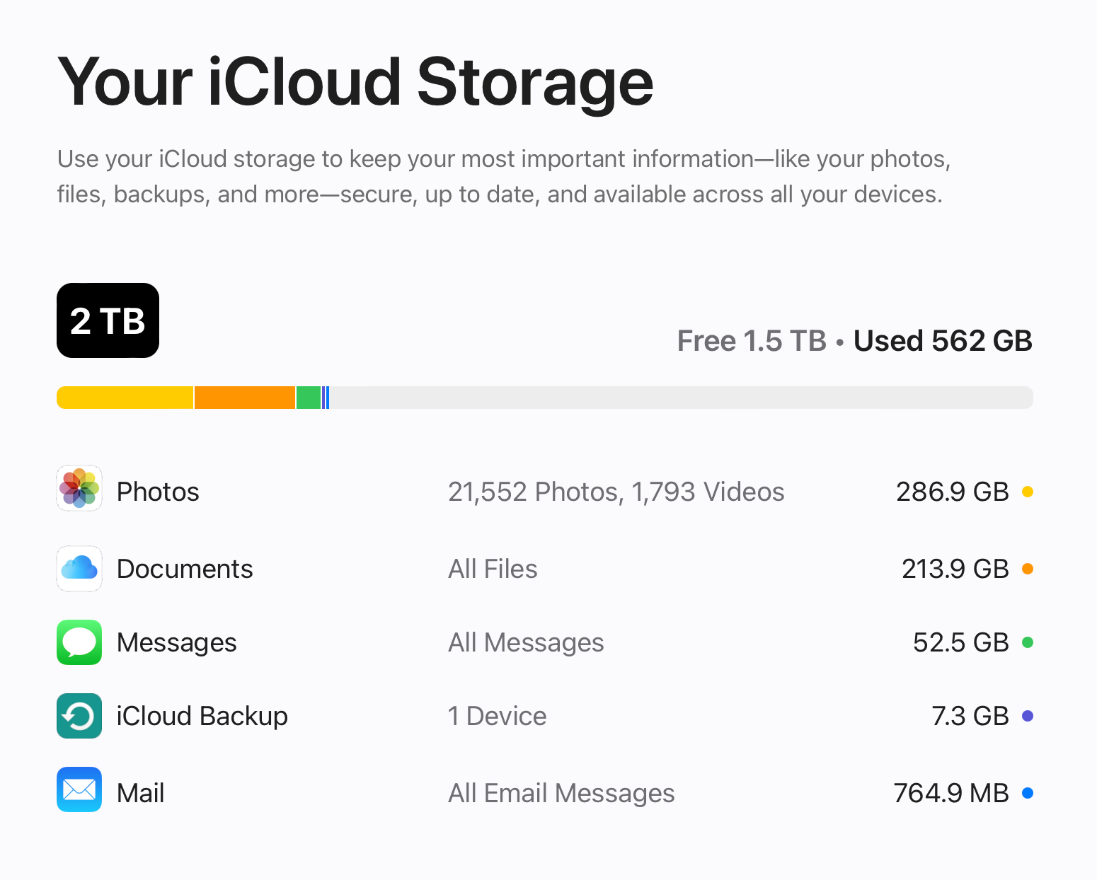 Can You Ditch iCloud for Google Drive? I Gave It a Shot