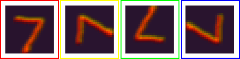 Figure 2: Feature maps for all four rotations