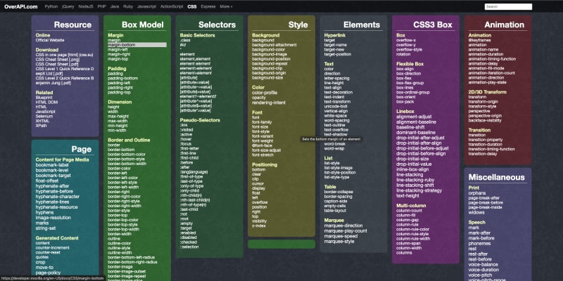 Ultimate CSS Cheat Sheets and Blogs resources