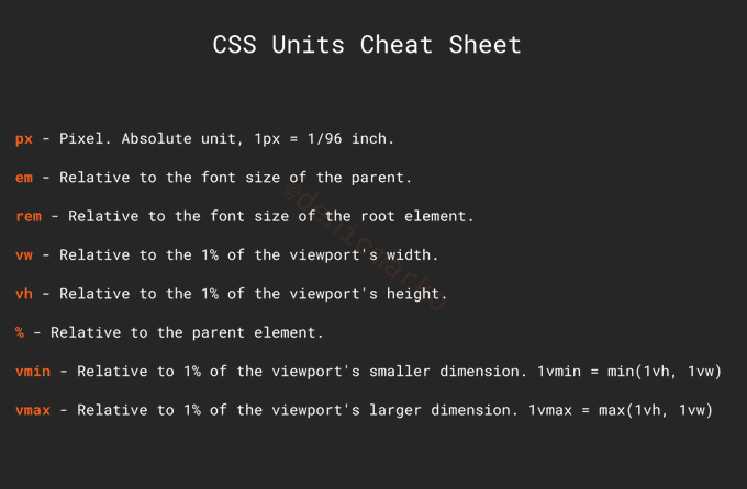 Ultimate CSS Cheat Sheets and Blogs resources