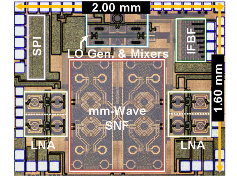 Chip developed that receives 5G and future 6G four times better