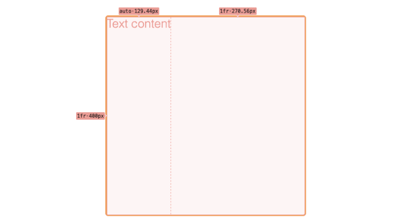 CSS Grid: keywords de dimensionamento