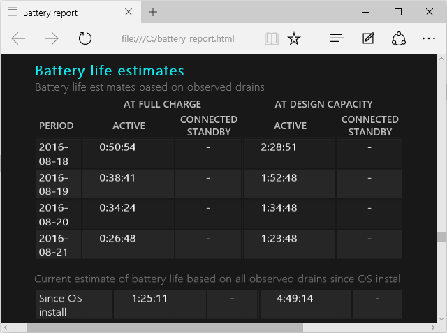 How to Generate a Laptop Battery Report for Windows 10 PC