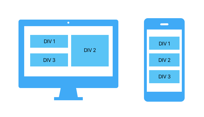 Responsive layout