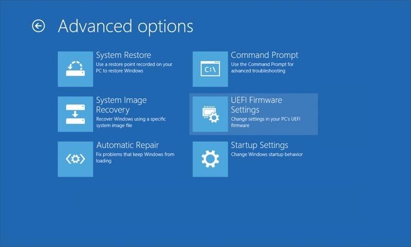 How to Lock and Unlock the Function (Fn) Key in Windows