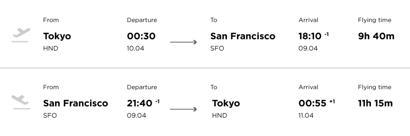 Edge Cases in App and Backend Development — Dates & Times