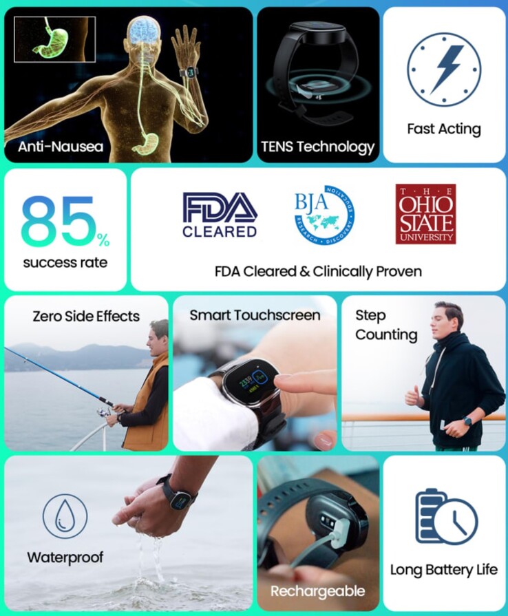 WAT Medical launches EmeTerm Smart anti-nausea smartwatch campaign on Indiegogo