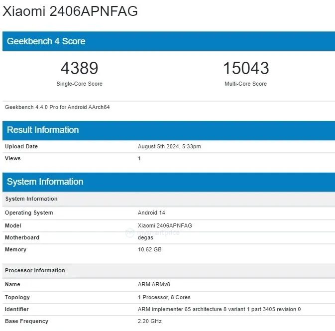 Xiaomi 14T shows itself in pre-launch leak with chipset that also powers POCO X6 Pro