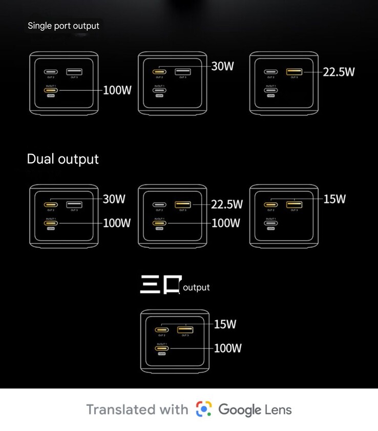 UGREEN launches new high-capacity power bank with 130W fast charging support