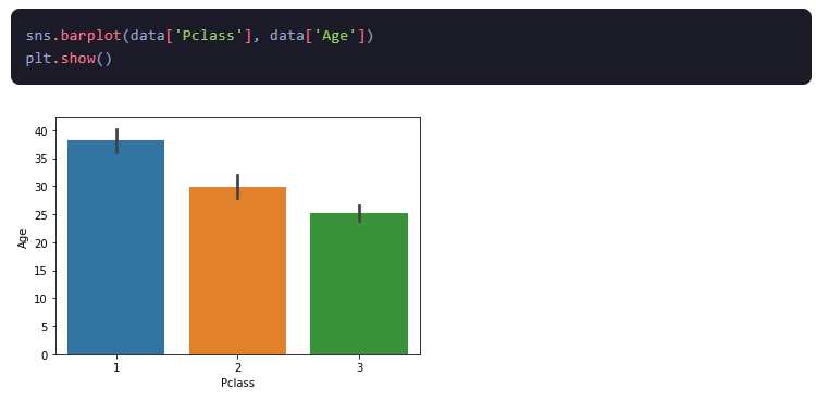 UNDERSTANDING YOUR DATA:THE ESSENTIALS OF EXPLORATORY DATA ANALYSIS.