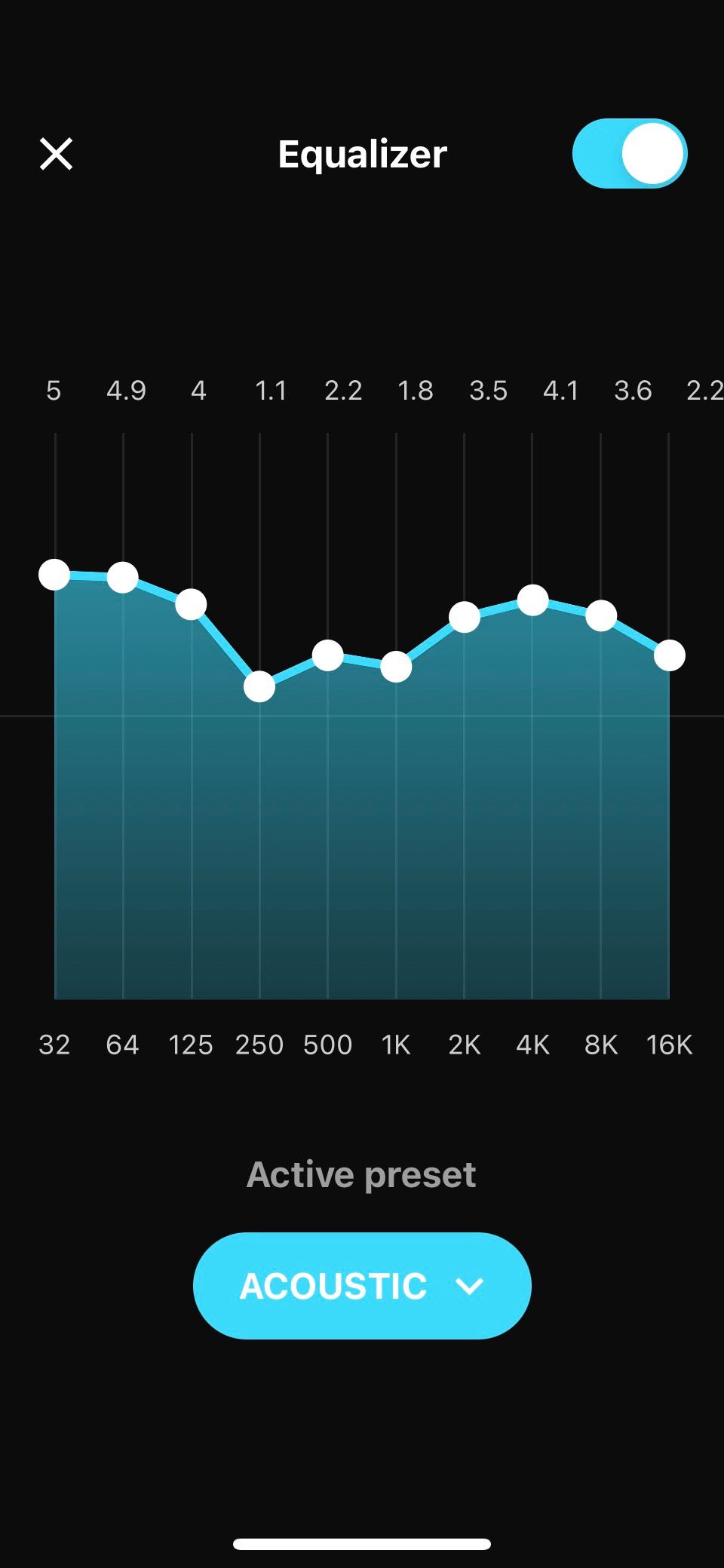 Why I Stopped Listening to Music on My Phone (Mostly)