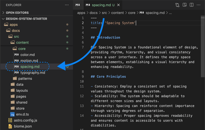 Design System Starter Template - All Technology You