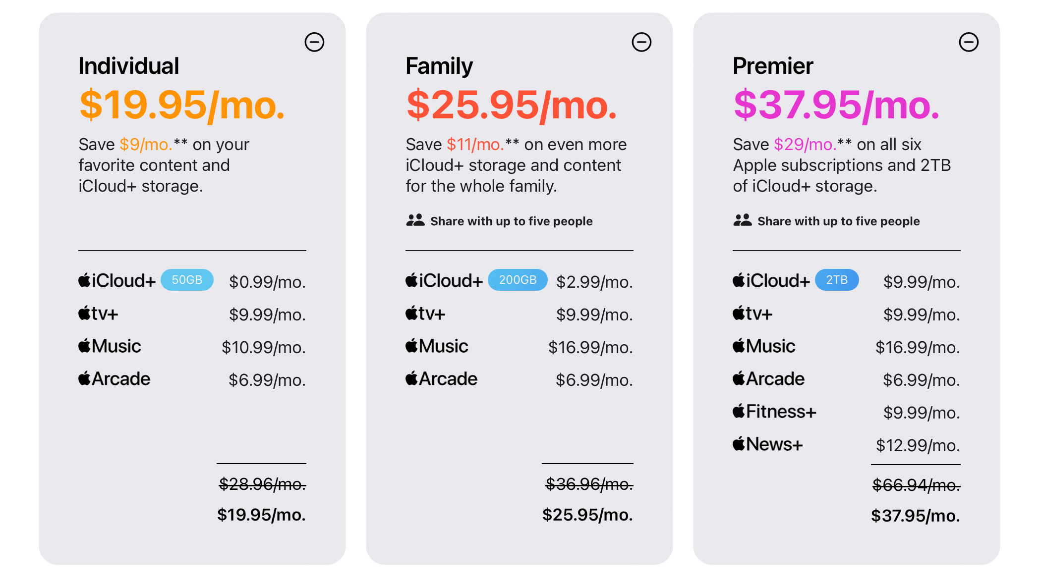 How to Free Up iCloud Storage Space