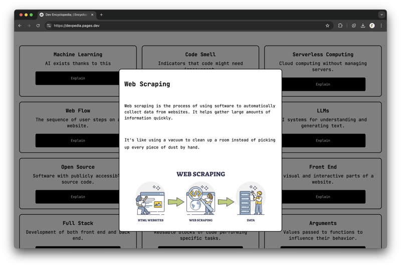 Introducing Dev Encyclopedia: A \