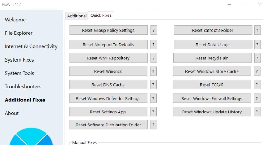 How to Reset the SoftwareDistribution and Catroot2 Folders on a Windows 11 PC