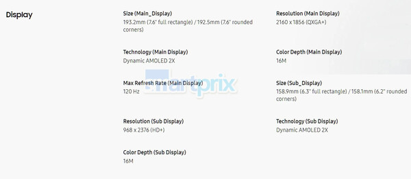 Galaxy Z Fold6: Full spec sheet of Samsung\'s next ultra-premium foldable leaks before release day