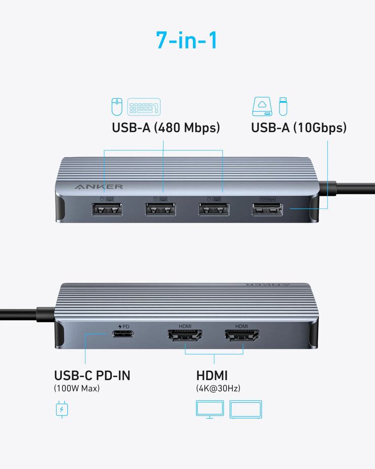 New Anker 7-in-1 USB-C Hub for dual displays appears