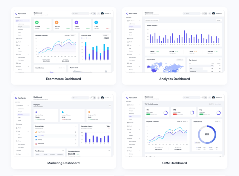 NextAdmin: A Complete Next.js Admin Dashboard Toolkit