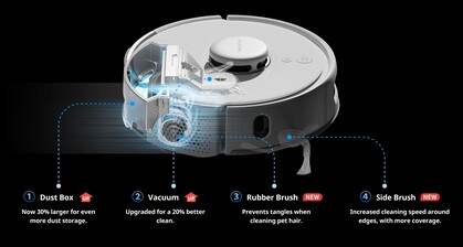 World’s smallest robot vacuum gets an upgrade with the SwitchBot K10  Pro