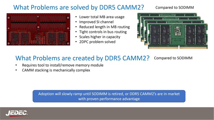 CAMM2 for desktop PCs: MSI explains the benefits of the new RAM standard for gaming towers