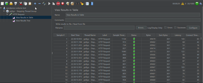 Volume Testing With Apache Jmeter On Windows.