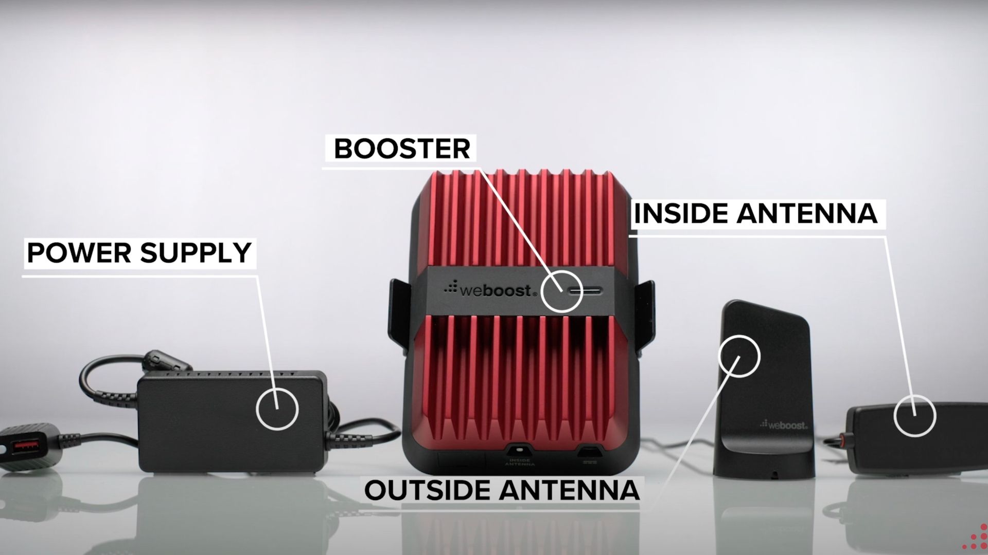 What to Know Before Buying a Car Phone Signal Booster