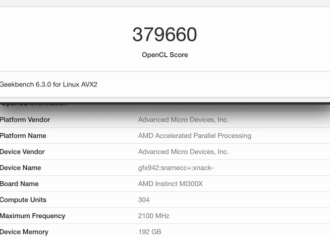 AMD\'s Radeon Instinct MI300X crushes RTX 4090 in OpenCL benchmark to claim the top spot, but gamers can relax