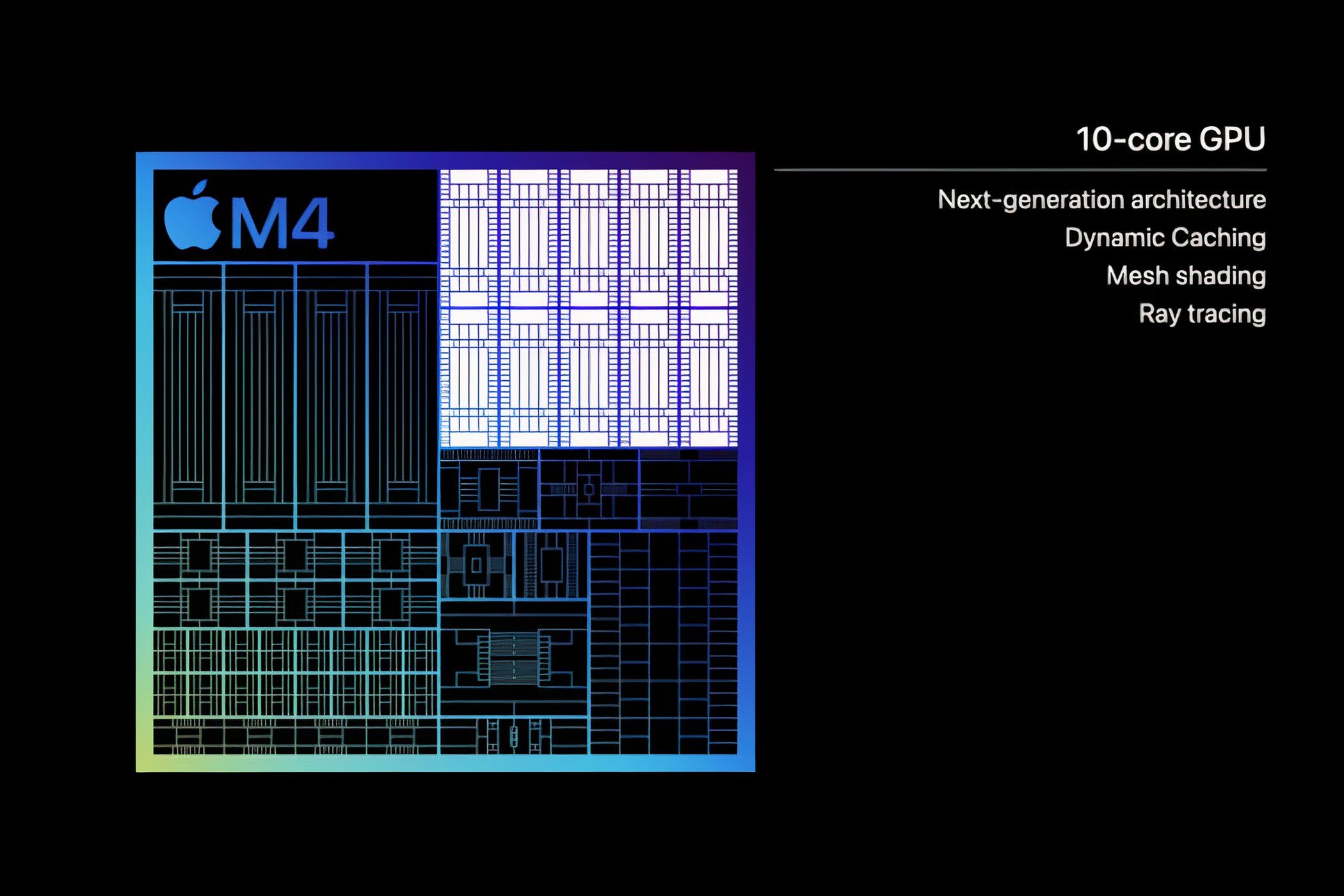 M4 vs. M3: How Does the New Apple Silicon Compare With Its Predecessor