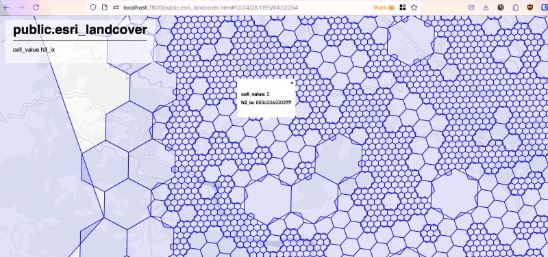 Raster Analysis Using Uber hndexes and PostgreSQL