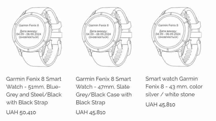 Garmin Fenix 8 release date, sizes and prices leak online