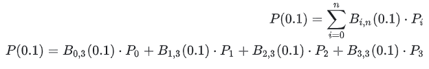 Simply understanding Bézier curves.