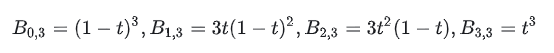 Simply understanding Bézier curves.