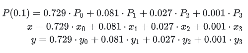 Simply understanding Bézier curves.