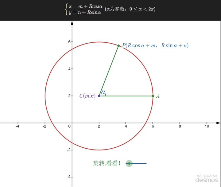 Simply understanding Bézier curves.