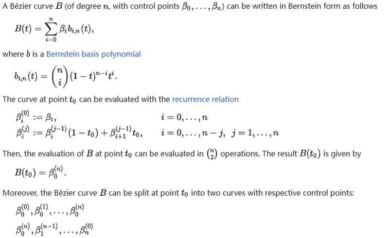 Simply understanding Bézier curves.