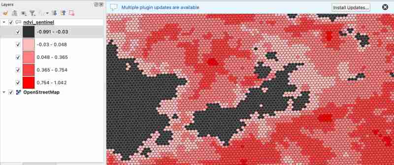 Process multiband rasters (Sentinel-with hndex and create indices