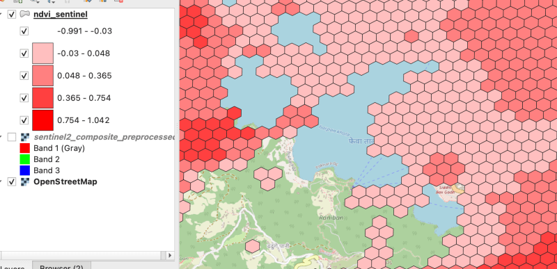 Process multiband rasters (Sentinel-with hndex and create indices