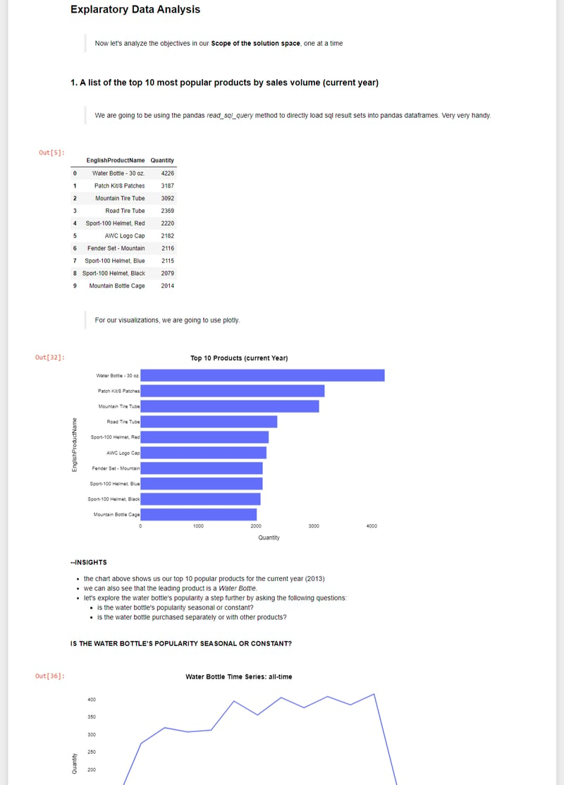 Jupyter Notebooks as an End-to-End Analytics Solution