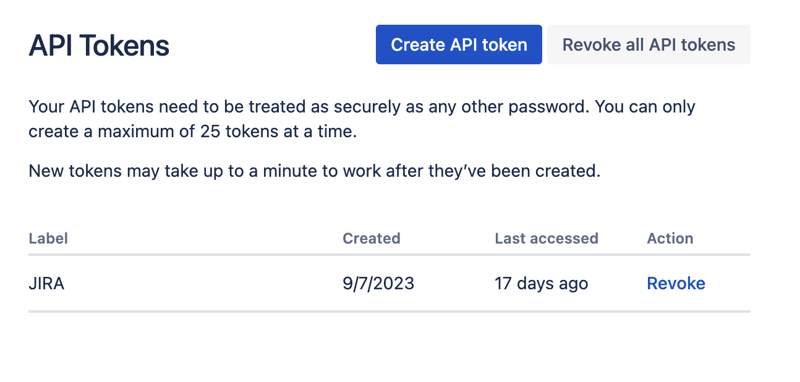 JIRA Analytics with Pandas