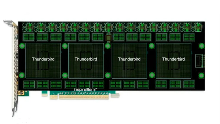 InspireSemi\'s Thunderbird “supercomputer-cluster-on-a-chip” packs up to 6,144 RISC-V cores on a single PCIe board