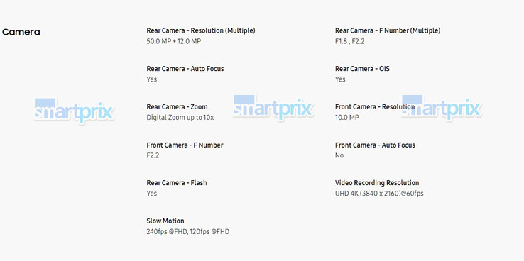 Galaxy Z Flip6: Spec sheet leak provides fresh updates about premium Samsung foldable smartphone