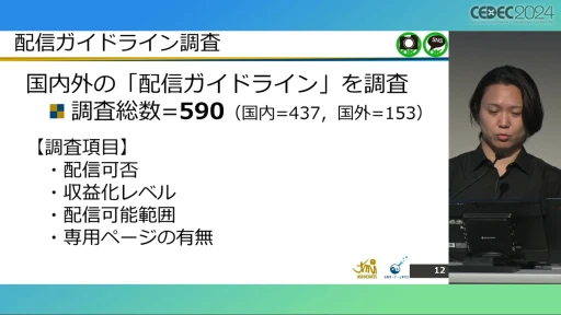 配信ガイドラインを作るとき気をつけることは？ 法的な観点から考える，ゲーム実況の現状と問題点［CEDEC 2024］