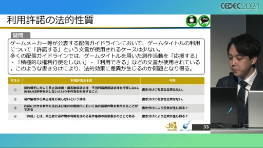 配信ガイドラインを作るとき気をつけることは？ 法的な観点から考える，ゲーム実況の現状と問題点［CEDEC 2024］