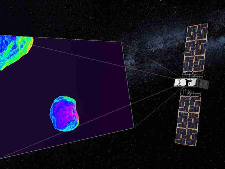 Asteroid\'s shape and orbit permanently changed because of NASA\'s 2022 DART impact