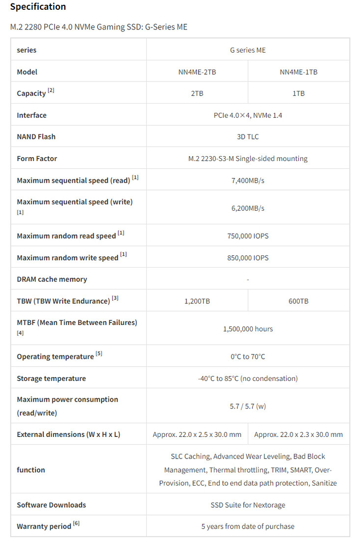 Nextorage claims its new G Series ME 2230 SSDs deliver the fastest transfer speeds