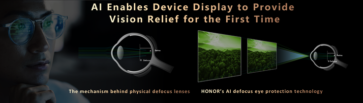 Honor unveils new AI Deepfake Detection and AI Defocus Eye Protection features