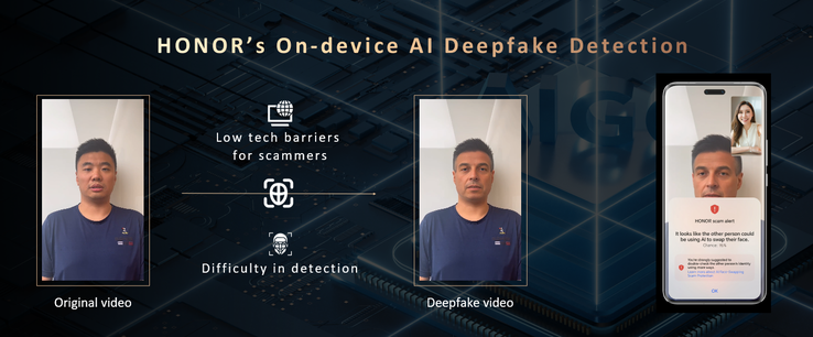 Honor unveils new AI Deepfake Detection and AI Defocus Eye Protection features