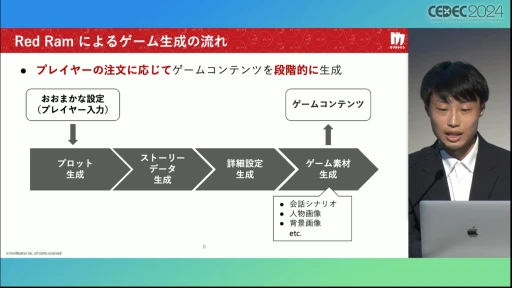 AIにお任せでミステリーゲームを生成できる「Red Ram」の仕組みとは？［CEDEC 2024］