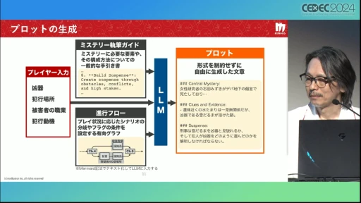 AIにお任せでミステリーゲームを生成できる「Red Ram」の仕組みとは？［CEDEC 2024］