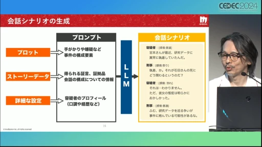 AIにお任せでミステリーゲームを生成できる「Red Ram」の仕組みとは？［CEDEC 2024］